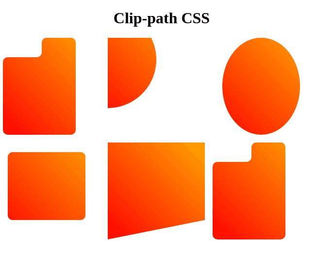Crafting Dynamic UIs with CSS Clip-Path and Linear Gradient Shapes